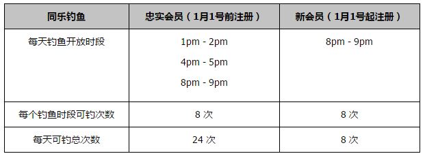 不过，巴萨不仅排除了这一交易的可能性，还明确表示，桑乔不符合球队的计划。